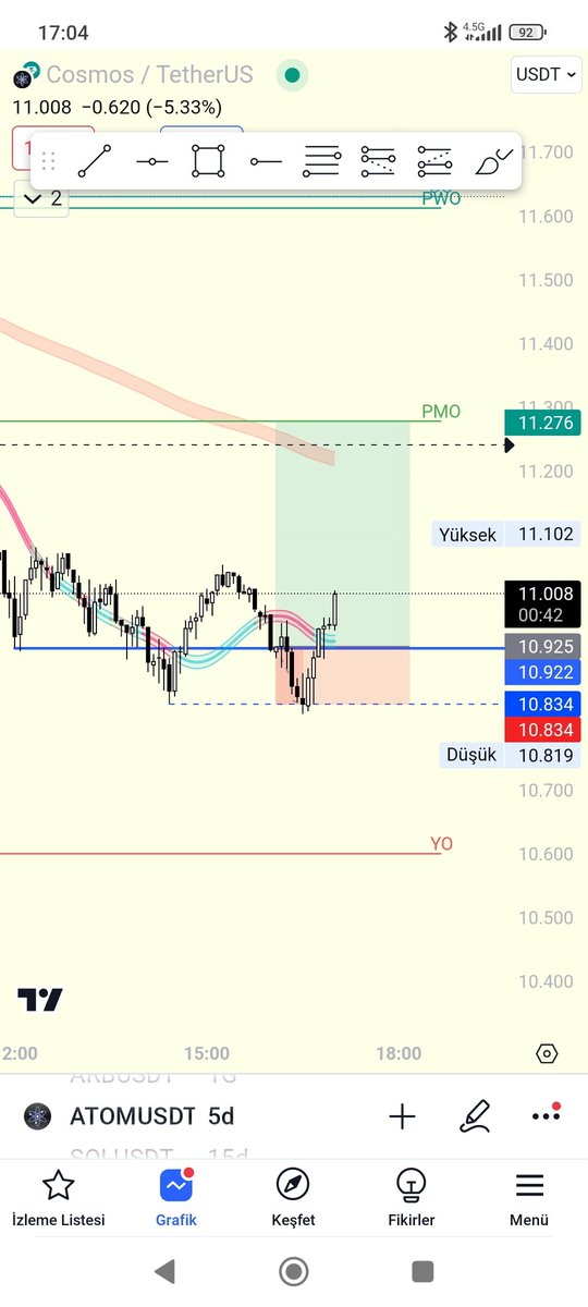 <a href="/Tradewithstark/">Trade with Stark / GALATASARAY</a> Oevlatlığı üzerine kurulu  bir düzen
