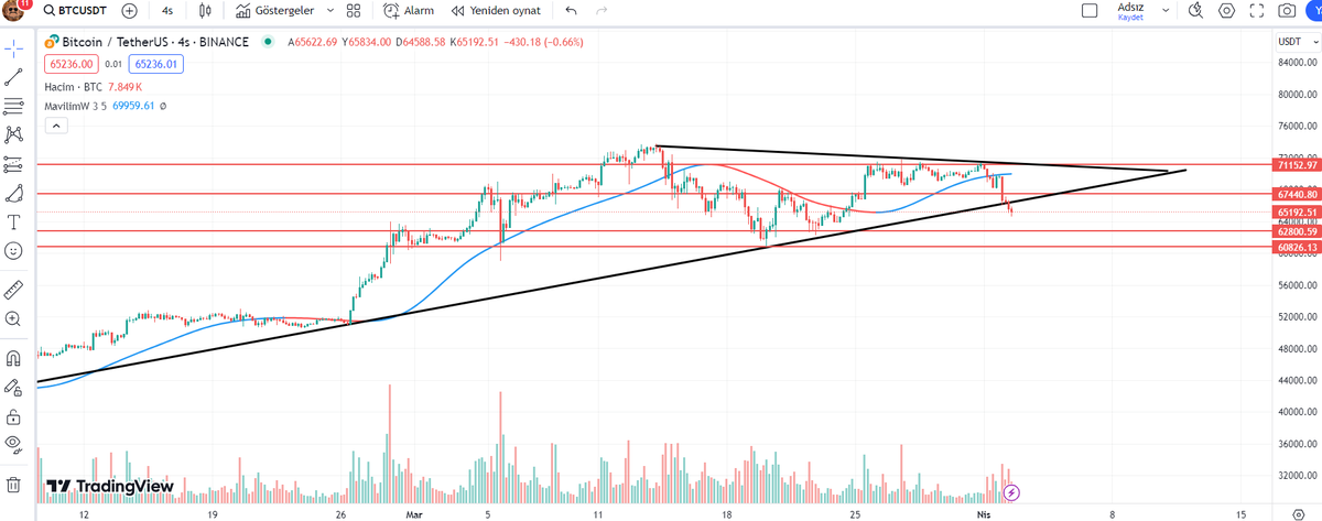 Crypto Pala tweet media