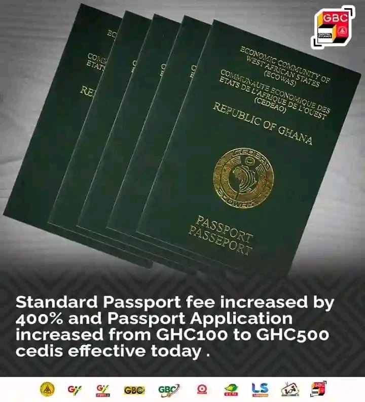 BoniDeDiplomat's tweet photo. Rate #Bawumia  as Head of economic Mis- management team. 
#E_Levy  is a nuisance tax https://t.co/HwIOv4skPh