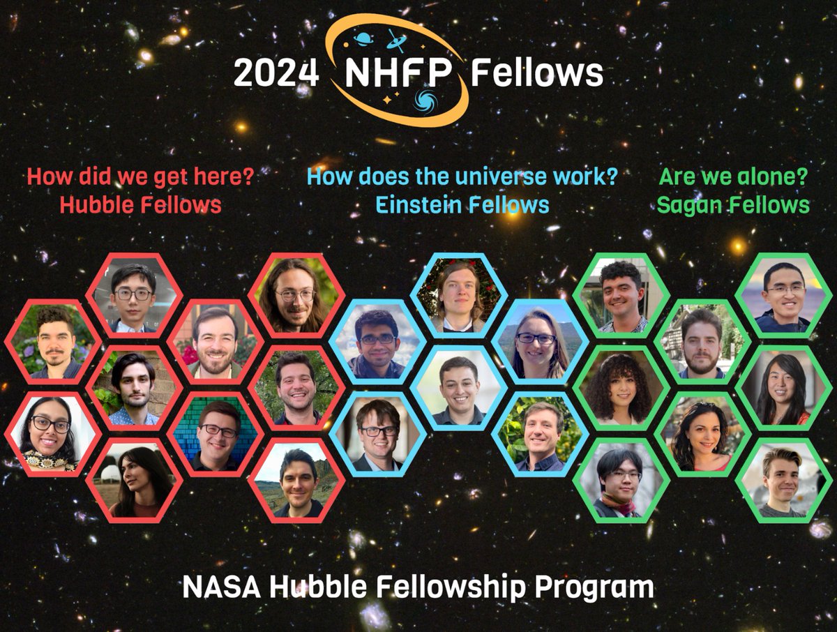 Meet the 2024 NASA Hubble Fellowship class! The 24 fellows will receive up to three years of support at a U.S. institution as they pursue independent research in any area of NASA astrophysics. Find out more: go.nasa.gov/43KFWHe