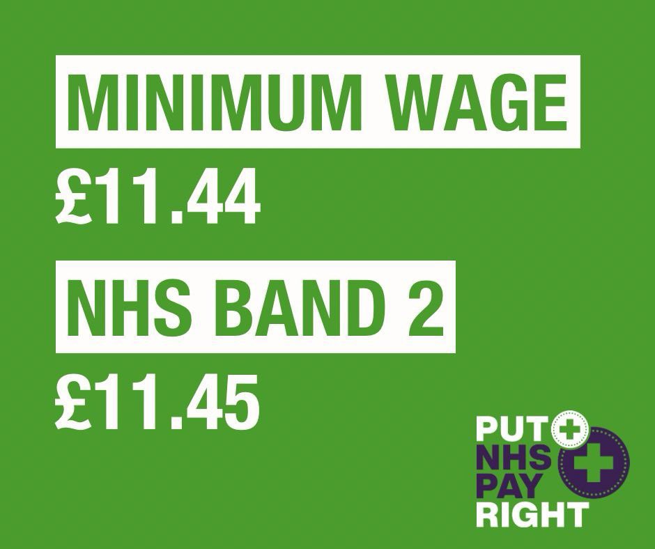 From today, NHS Pay Band 2 is just 1p above the minimum wage. This is an outrage! We call on the Government to speed up talks on the NHS Pay Deal for 2024/25 to correct this gross disparity. #PutNHSPayRight