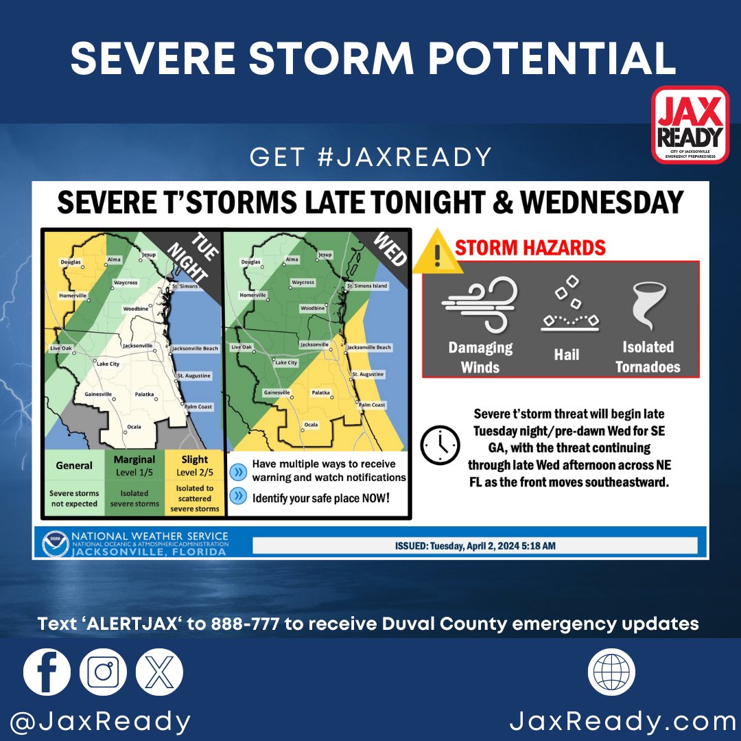 Our partners, @NWSJacksonville have forecast potential severe storms late tonight through tomorrow. A cold front will move through our area, bringing storms that can produce damaging winds, hail, and isolated tornadoes. Visit JaxReady.com/ALERTJAX to sign up for ALERTJAX.