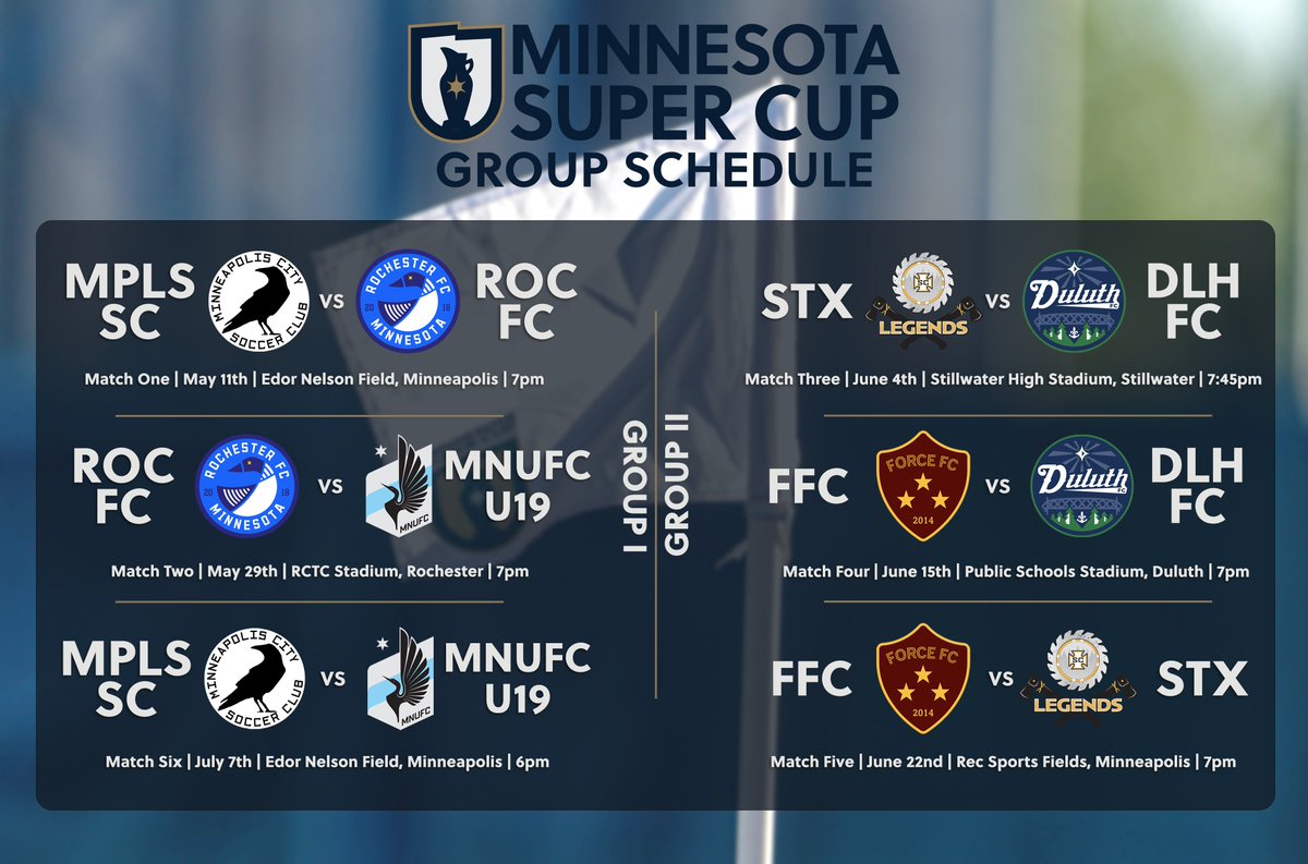 The Fight for the #MinnesotaSuperCup is ON! Two groups. Six teams. One Champion. Who do you have making it to the #MinnesotaSuperCupFinal? 🏆