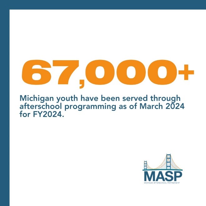 At MASP, we believe every Michigan child should have access to quality Out of School Time opportunities. As of March 2024, 67,000 youth have been served since July 1, 2023.