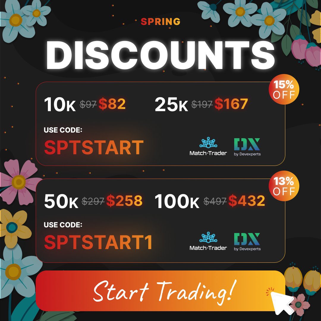 Happy Spring! Time to save $ and get funded!