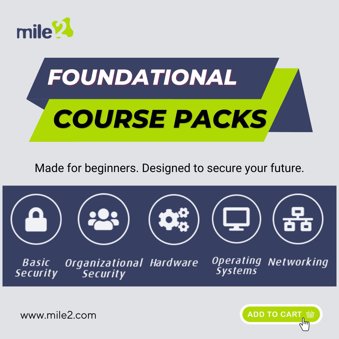 cybersecurity foundational course for beginners