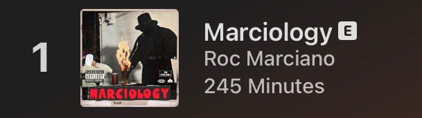 My most listened album of March @rocmarci just dropped the best hiphop album of the year, and not enough people are talking about it.