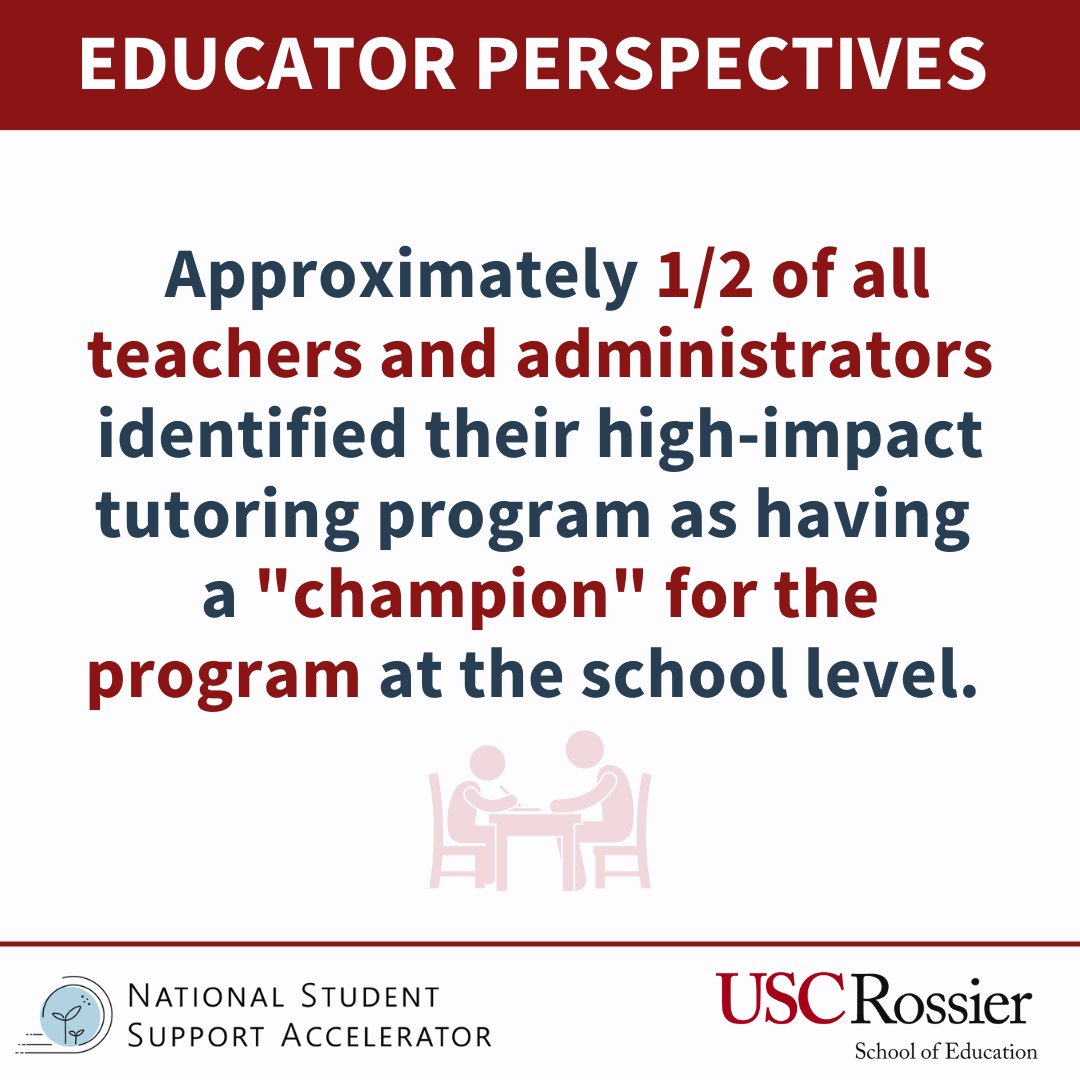 Did you know? Approximately half of all teachers and admins recognize the importance of having a 'champion' for high-impact tutoring programs at the school level. Discover more educator views on #tutoring in the graphics below! Full study here: studentsupportaccelerator.org/studies/scalin…