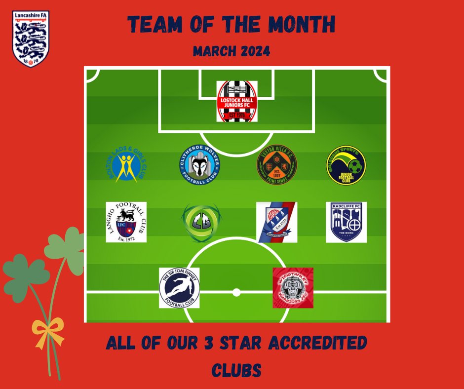 📅 Team of the Month For March's Team of the Month, we're showcasing all of our 3 Star Accredited Clubs! ⭐️⭐️⭐️ Could your club be featured next month...?