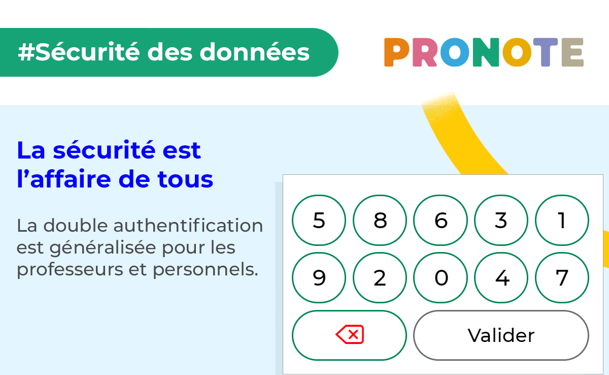 Pronote's tweet photo. [🔀SÉCURITÉ Double authentification]
--Spécial profs &amp; personnels
Depuis samedi 30 mars, la double authentification est généralisée dans PRONOTE pr les enseignants &amp; personnels. Au quotidien : un code PIN à saisir quand 1ère connexion sur nouvel appareil
👉https://t.co/Dz1kivOze6 https://t.co/oomWiYoILE