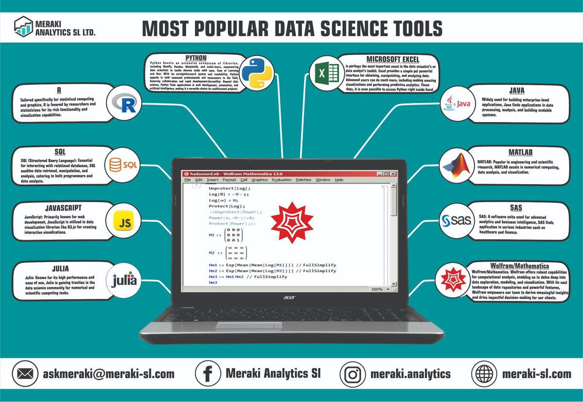 AnalyticsMeraki's tweet image. Explore the top data science tools in our latest Ask Meraki series blog post!
Check out the link below and in comment section for more 
insights.

meraki-sl.com/most-popular-d…

 #AskMeraki #DataScienceTools @AnalyticsMeraki