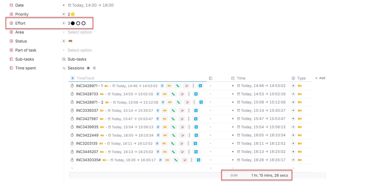 Time tracking (via @tana_inc) is a great way to help me stay on top of how much time I spend on things. This for better future planning. Which as you see, can use some improvements. The reality of more than 1 hour is a lot more than my 30-minute estimation🤔