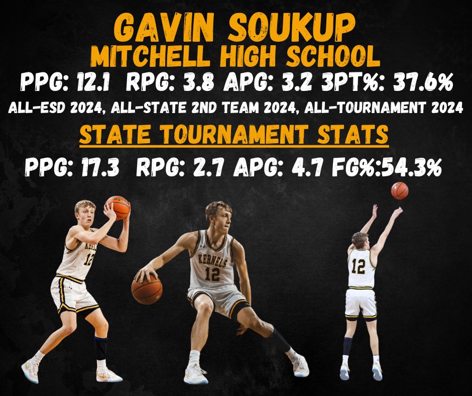 Ryker Kreutzfeldt (@rykerk09) on Twitter photo Uncommitted! Kid is a dog.
<a href="/GavinSoukup12/">Gavin Soukup</a> Uncommitted! Kid is a dog.
<a href="/GavinSoukup12/">Gavin Soukup</a>