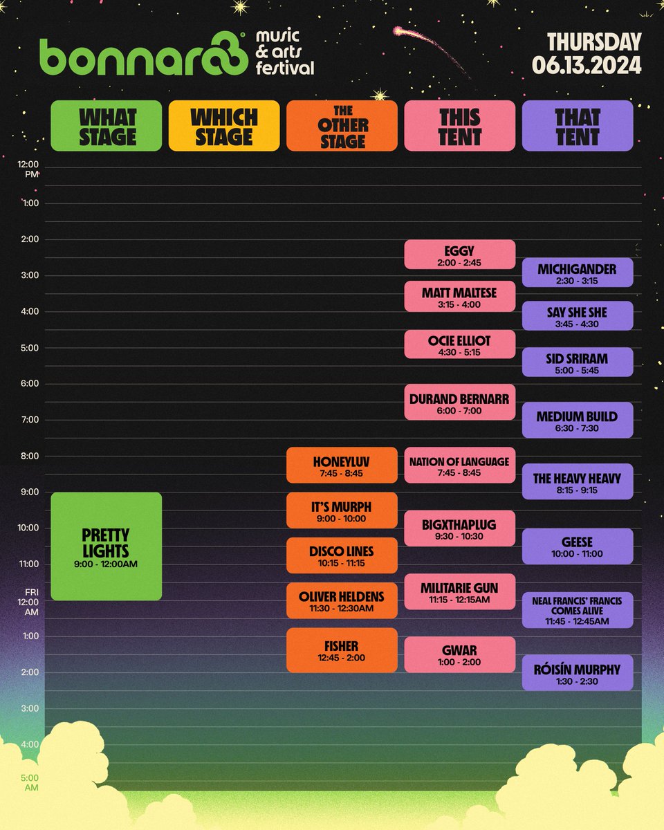 Bonnaroo schedule