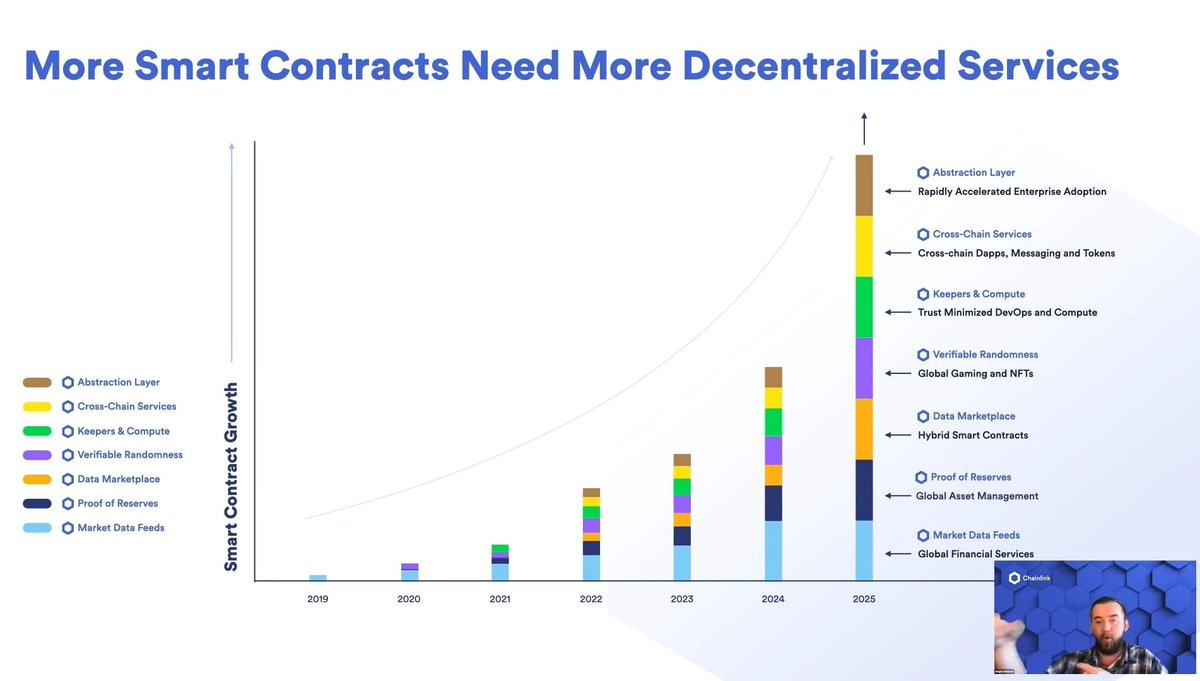 LinkingFailures's tweet image. fear the shadow fork