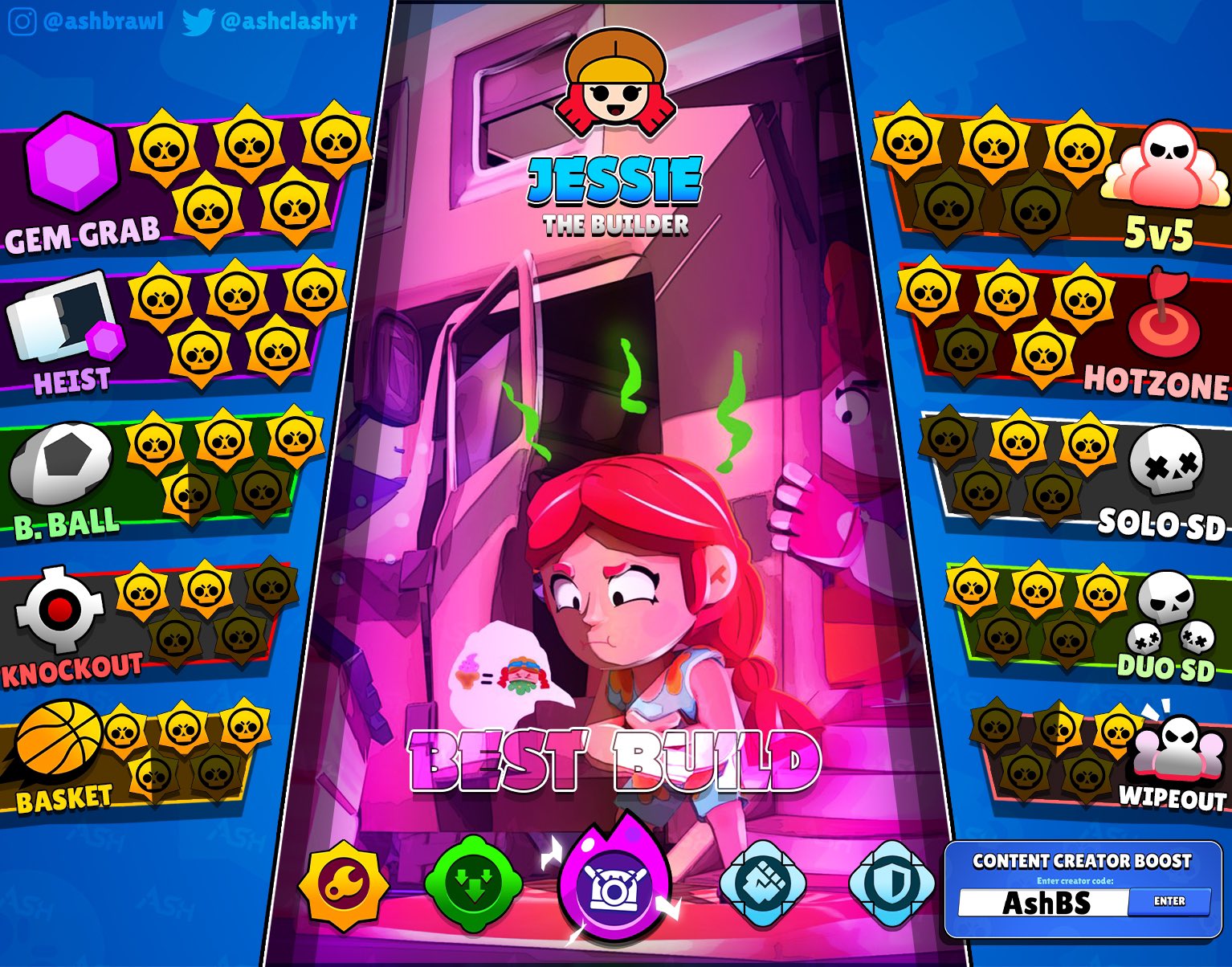 Code: AshBS в X: „Jessie tier list for all game modes 👧 She 