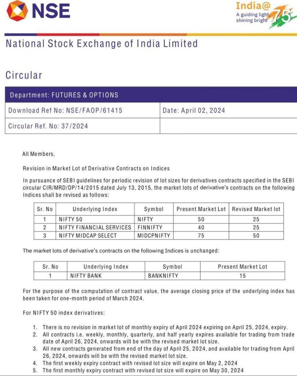 sethia_lalit's tweet image. Revision in lot size for Index options..
#nse #indexoption #nifty #banknifty