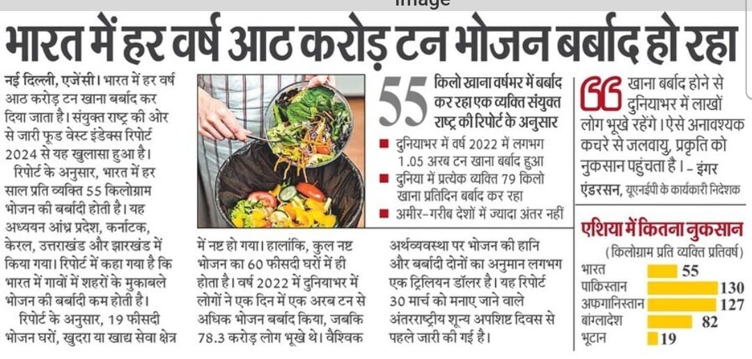 atulkotharissun's tweet photo. भारत में हर वर्ष आठ करोड़ टन भोजन बर्बाद होता है। इसका अगर सद्उपयोग किया जाए तब देश में कोई भुखा नहीं रहेगा विवेकानंद ने कहा था, देश का एक व्यक्ति एक समय में चावल एक दाना छोड़ता है तो हर दिन 280 करोड़ दाने वेस्ट होगे। हम रोज और विशेषकर विवाह आदि समारोह में कितना छोड़ते है? https://t.co/AXgnNdEnbD