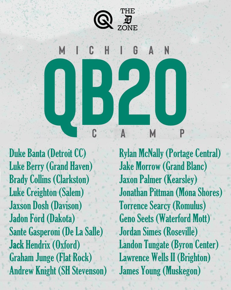 Introducing the Inaugural Michigan QB20 Camp Roster: