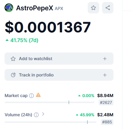 Not bad during the dip ...
$APX @AstroPepe_X 
#AI #IntelligenceArtificielle