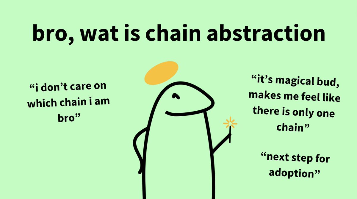 chain asbtraction