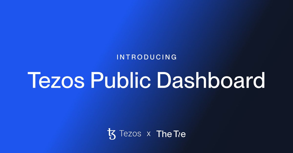 As part of our partnership with the @TezosFoundation, we've developed a comprehensive, public-facing Dashboard showcasing @tezos network activity and NFT-specific metrics. The Dashboard delivers increased visibility for both on- and off-chain metrics across the Tezos ecosystem.