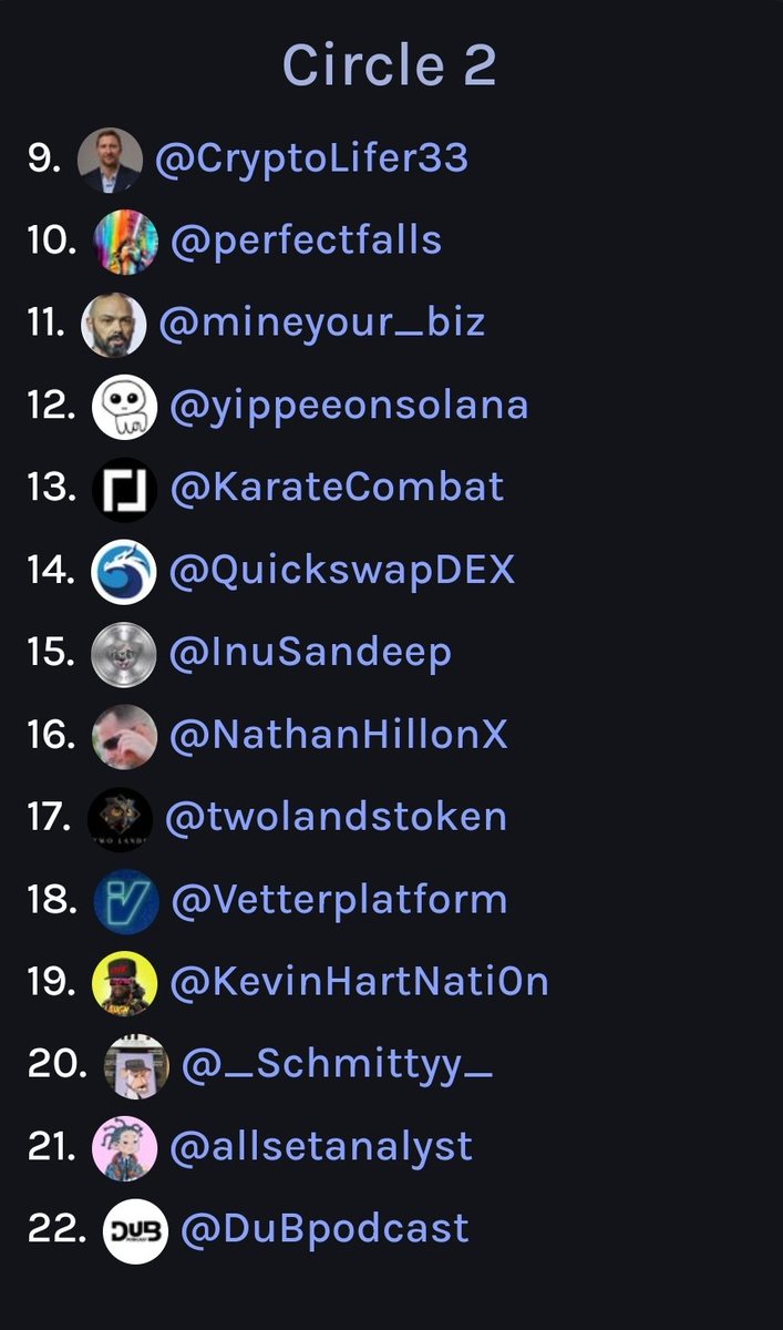 Some incredibly knowledgeable people in our twitter circle! Always remember, with knowledge comes profit! We are blessed to be surrounded by the best! #btc    #Crypto #web3 #NFTs #KNOWLEDGE