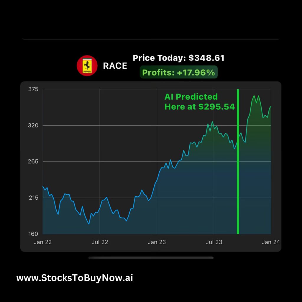 AnessHusseinAli's tweet image. Maximize Profits With #AlTrading Signals Based On:

- Social Hype Sentiment Data
- Al Quantitative Factors
- Financial Economic Analysis
- Technical Trading Projections

We Send You hot #StocksToBuy before they blow up StocksToBuyNow.ai

#tradingsignals #stocktrading #nflx