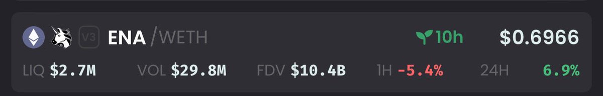 blknoiz06's tweet image. ✅