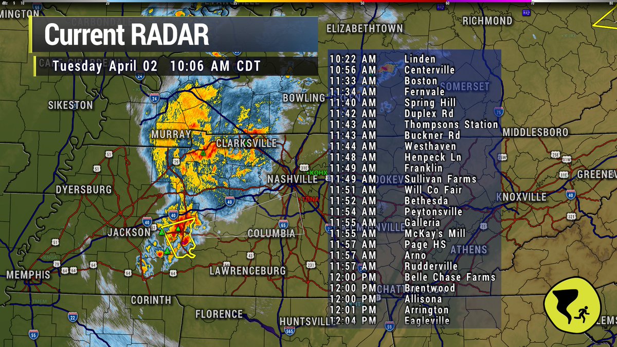 NashSevereWx tweet media