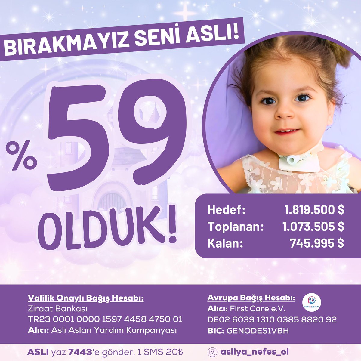 VEEEEE SÜPRİİİİZZZZZ ELLERİMİZİ BİRLEŞTİRDİK SİZLERİN DESTEĞİ İLE %59 OLDUK! 😍🥳 KURBAN OLURUZ SENİ VERENE. ASLI BIRAKMAAA BİZİİİİİİ ❤️ ÇİÇEK KIZIMIZIN BAHÇESİ ARTIK YEŞERİYOR💛 YOLUN YARISINDAYIZ💫 Türkiye’nin en uzun süren kampanyası olmasına rağmen, artık çok umutluyuz.