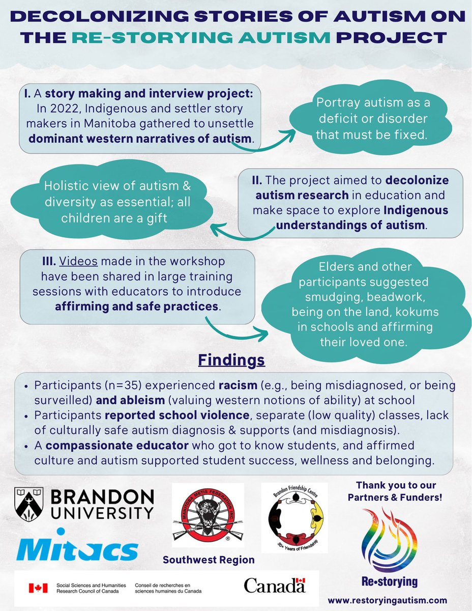 To kick off Autism Acceptance and Appreciation Month, The Re•Storying Autism project is sharing findings from our multimedia storytelling workshop decolonizing stories of autism through story making and conversations with Indigenous communities in Manitoba, Canada.