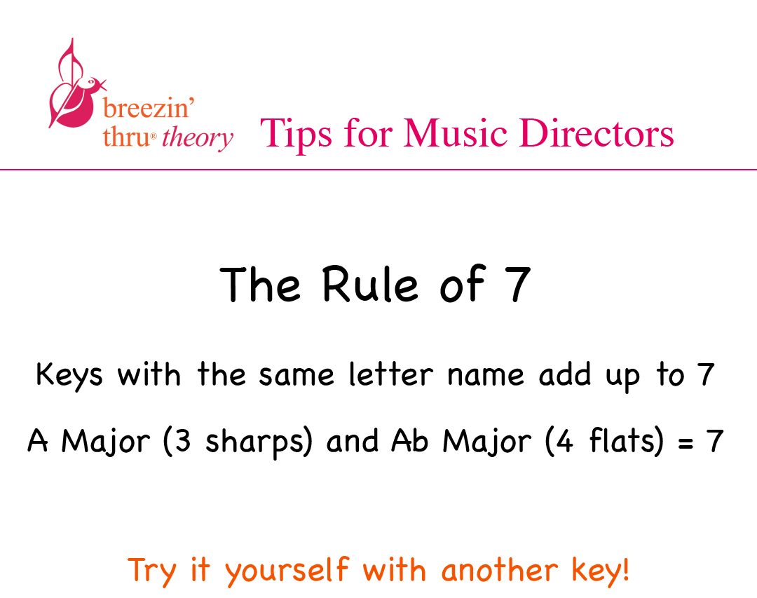 BreezinThruT's tweet photo. Another tip for busy Music Teachers. 🎼🎹🎵 https://t.co/4Jt8hpek4z