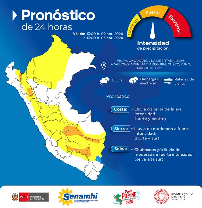 Sierra centro y sur esperan lluvia de moderada a fuerte intensidad, según el aviso de corto plazo ante lluvias intensas de 24 horas