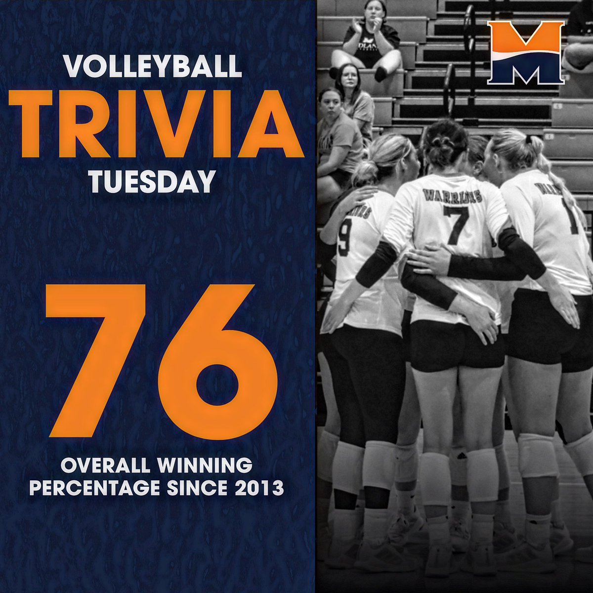 All we do is win, win, win. 🎶 Since 2013, Midland Volleyball has an overall win-loss record of 277-87 (or an .761 winning percentage). To break it down even further, the program has averaged 25 wins per season in that stretch of time. 🤯😎