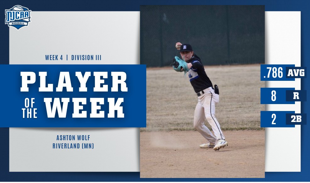 🚨 Ashton Wolf of @RiverlandCC is the #NJCAABaseball DIII Player of the Week! Wolf was a hit magnet this week, hitting for a .786 and two doubles for the Blue Devils. #NJCAAPOTW