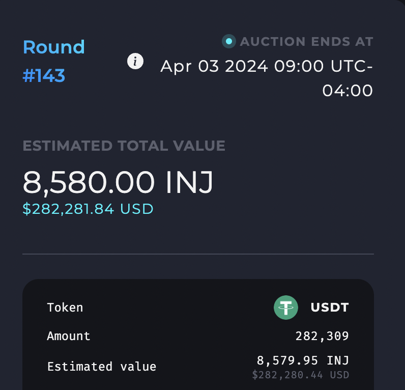 $282.3k in fees generated in ~6 days

wen are people gonna realize that <a href="/injective/">Injective 🥷</a> is generating more protocol revenue than any other L1? 

let it burn 🔥🥷🏻🔥

hub.injective.network/auction