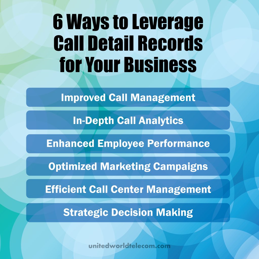 UnitedWorldTele's tweet photo. Call detail records (CDRs) are comprehensive call logs that document every billable phone exchange within your business phone network. 📈 These records are pivotal for billing, call tracking, and evaluating operational success. #calldetails https://t.co/9zkm2jg0GW
