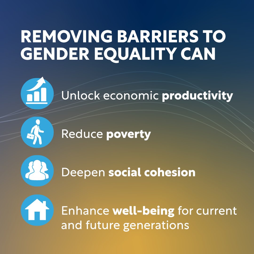 WBG_Gender tweet picture