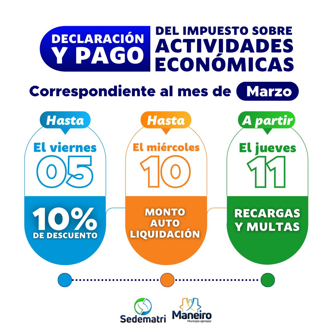 SEDEMATRI MANEIRO tweet media