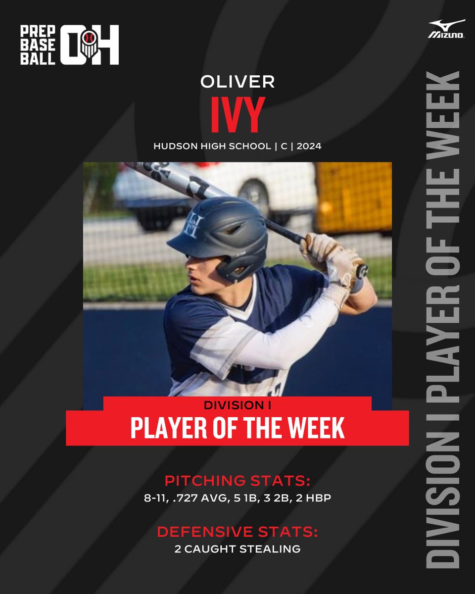 PrepBaseballOH's tweet photo. ⭐ ℙ𝕝𝕒𝕪𝕖𝕣𝕤 𝕠𝕗 𝕥𝕙𝕖 𝕎𝕖𝕖𝕜 ⭐
⚾ 𝓦𝓮𝓮𝓴 1 ⚾

🔗 https://t.co/MIevgaCoyp

🗳️ @CarterDominiqu7 (@BHSBaseball_W1N) earns the overall player of the week via the social media vote. Thank you to all who voted!

🙌 Congratulations to all of the winners‼️

#BeSeen #RoadToCanalPark