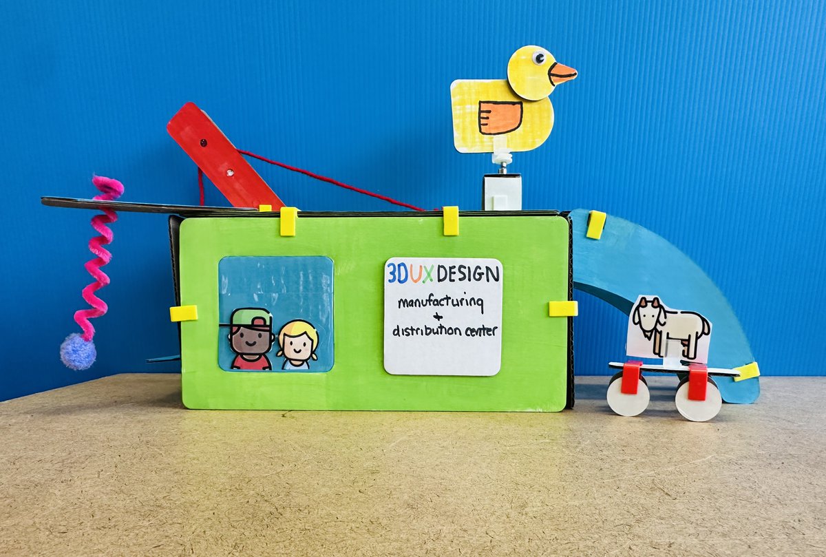 3Duxdesign's tweet photo. Test your Simple Machine IQ. How many can you find in the 3DuxDesign factory? #STEMeducation #STEMteacher #edtech #edtechchat #tuesdaymotivations #edchat #gbl #PBL #nchat https://t.co/NbT0HeGBCb