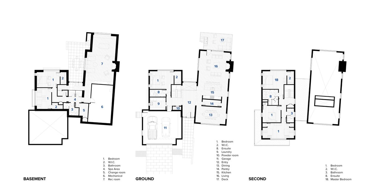 craigitect's tweet image. This Chalet is split into two masses; one dedicated to living spaces and one to sleeping quarters.
Connecting these two areas is a two-story atrium, a central space that accommodates movement between floors.
#Architecturaldesign
#modernarchitecture
#architecturalvisualization
