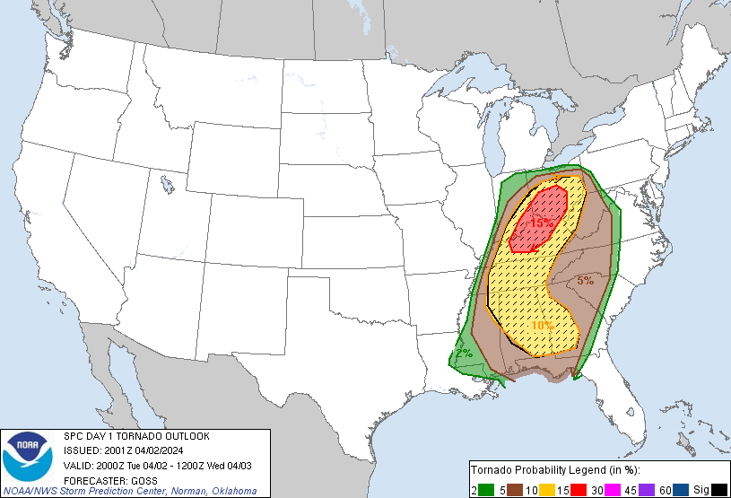 LimWeather's tweet photo. D1
#ModerateRisk in E #HoosierAlley esp #Cincinnati,#ColumbusOh,#Daytonoh,#WilmingtonOH,#SpringfieldOH,#Louisville,#Lexington,#BowlingGreen,#CovingtonKY,#NewAlbany,#Jeffersonville
15SIG #Tornado/30SIG #Wind/SIG #Hail risk
#Wxtwitter #SPC #SevereWX #OHwx #KYwx #INwx #OhioValley https://t.co/hOmUjzUs8a