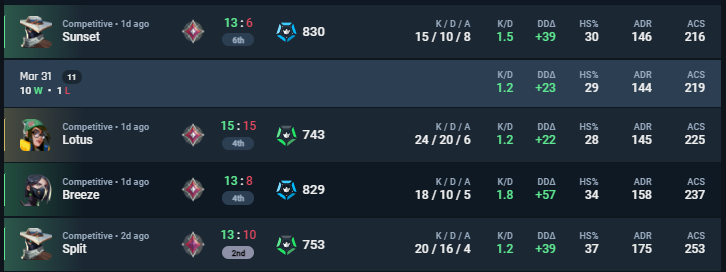 ImSyprox tweet media