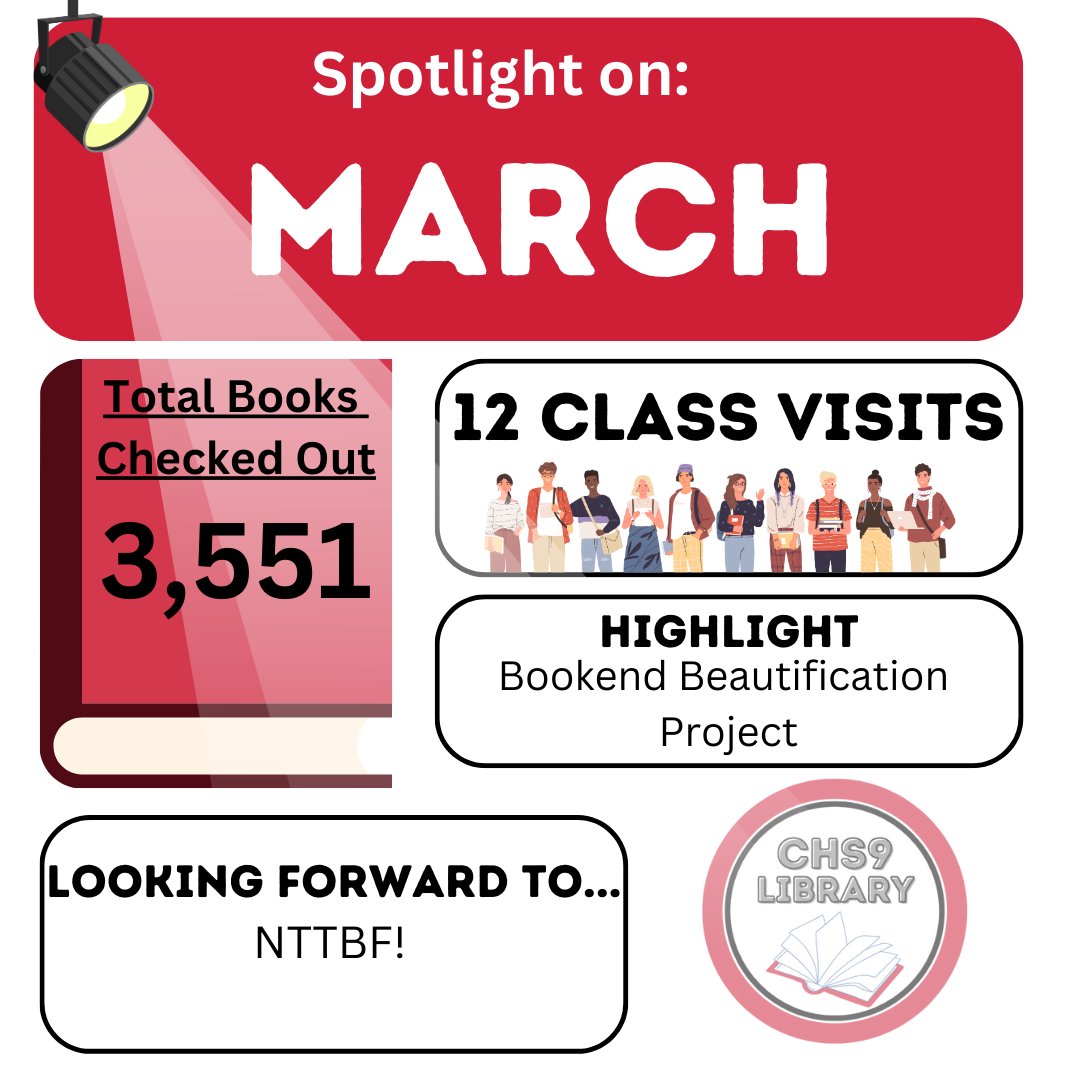 March was a whirlwind of Spring Break and new iPads! We also hosted the Bookend Beautification Project where students made their mark on CHS9 by collaging bookends. We're looking forward to taking students to the North Texas Teen Book Festival this month! #CHS9Reads @CISDlib
