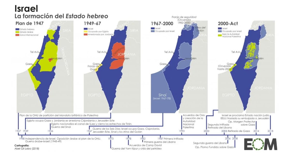 Reconoceremos al Estado de Palestina. Vale. Pero, ¿qué Palestina?

🗺️ vía <a href="/elOrdenMundial/">El Orden Mundial</a> (elordenmundial.com/mapas-y-grafic…)