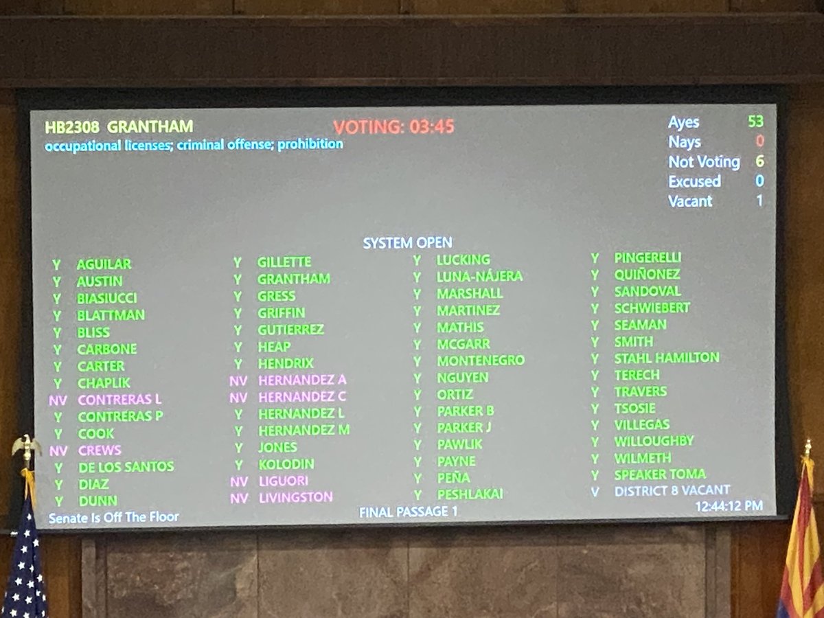 Unanimous support for HB2308 which makes it easier for qualified workers to get an occupational license in AZ. Thanks to our sponsor and coalition partners! @TravisGrantham @GoldwaterInst @USJusticeAction @laurenkrisai