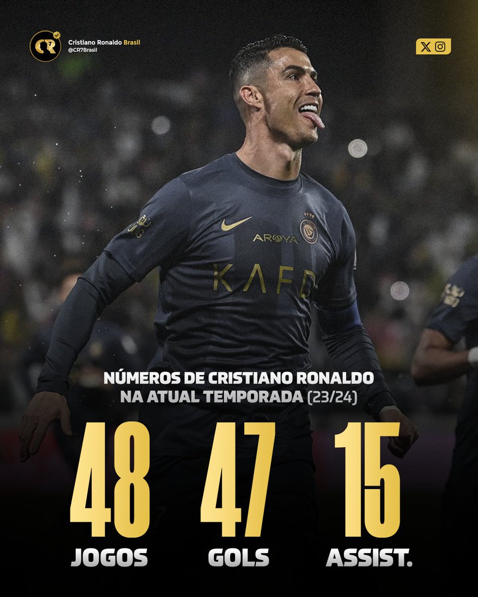 CR7 Brasil tweet media