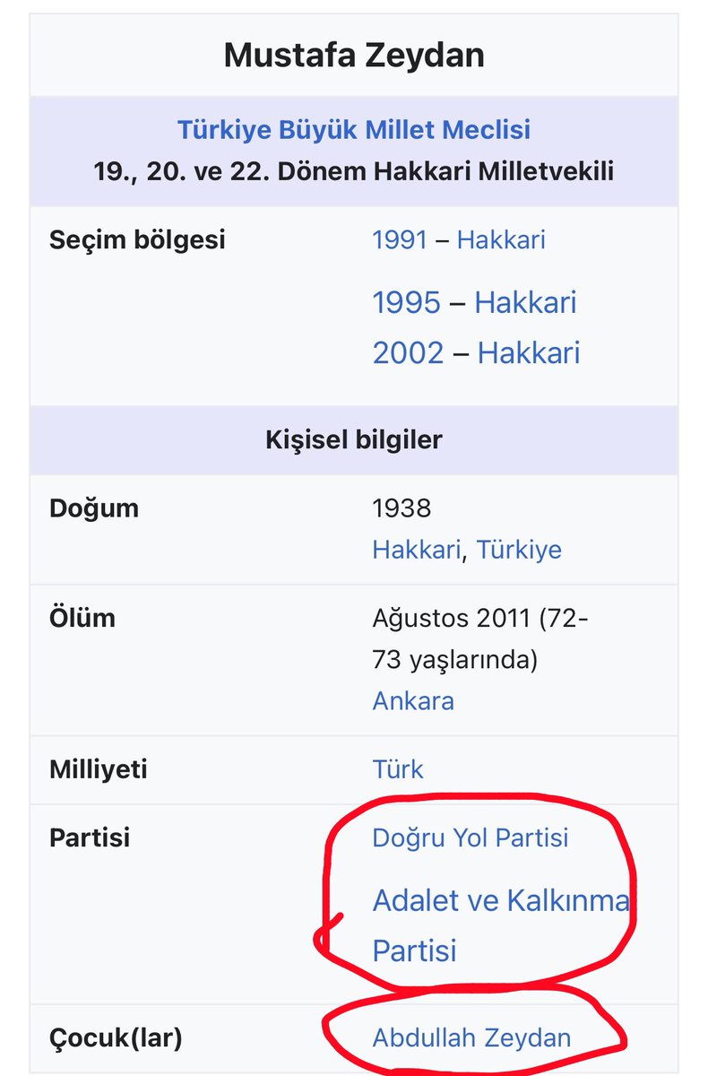 A.k Partisinin aday olmasına izin verip, her ne hikmetse seçildikten sonra terörist diyerek  elinden belediyeyi almaya çalıştıkları Abdullah Zeydan önceden AKP'liydi. Babası Mustafa Zeydan AKP milletvekiliydi.
Kardeşi Rüstem AKP adayıydı.
Abdullah Zeydan ve babası vesilesiyle